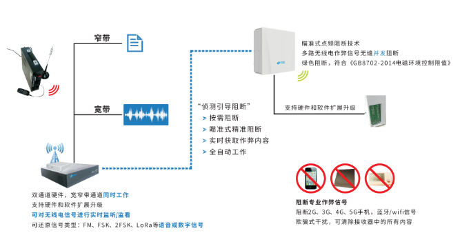 1594088467320873.png 作弊防控.png
