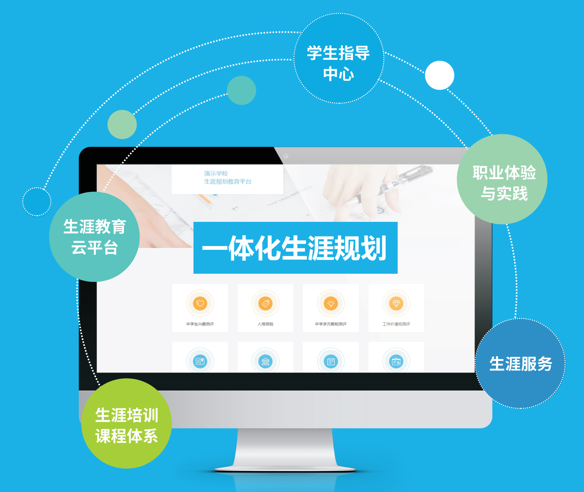 一体化生涯平台.jpg