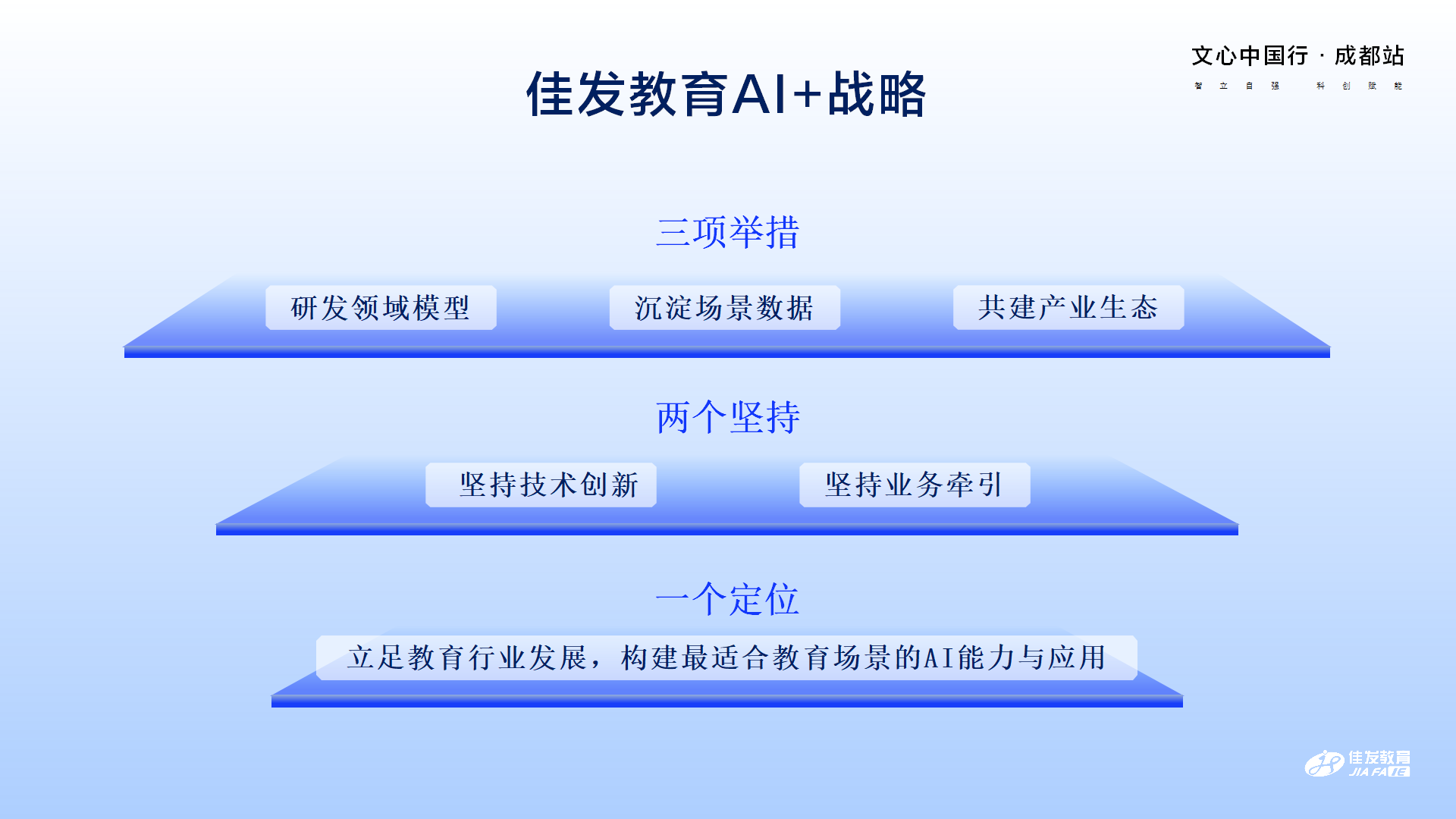 今年会官网教育-百度AI手艺生态大会-文心中国行·成都站 2024.04.23_06.png
