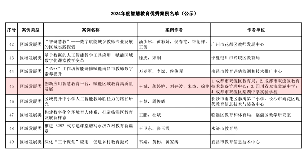 1721984085437444.png 区域生长类案例.png