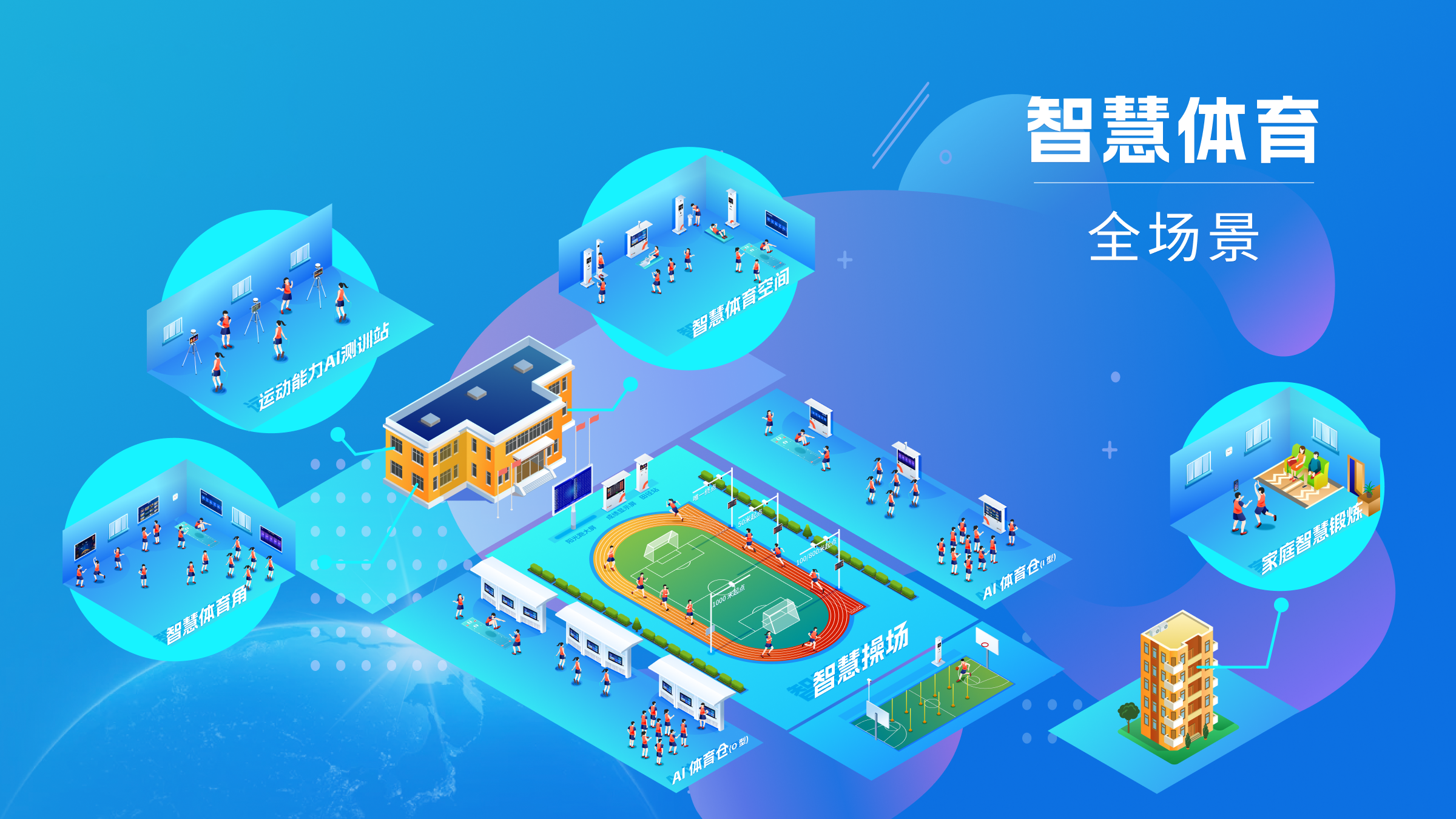 体育教育全系列计划-示意图.png