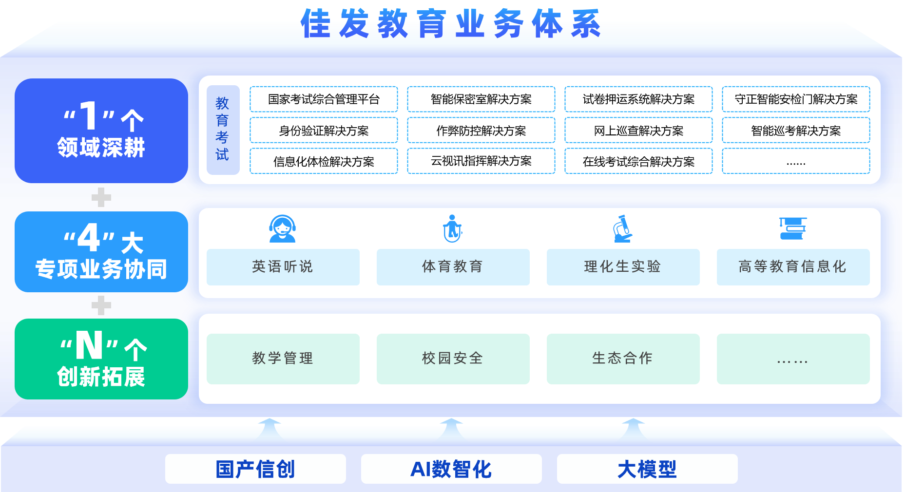 1-4-N--营业系统20.png
