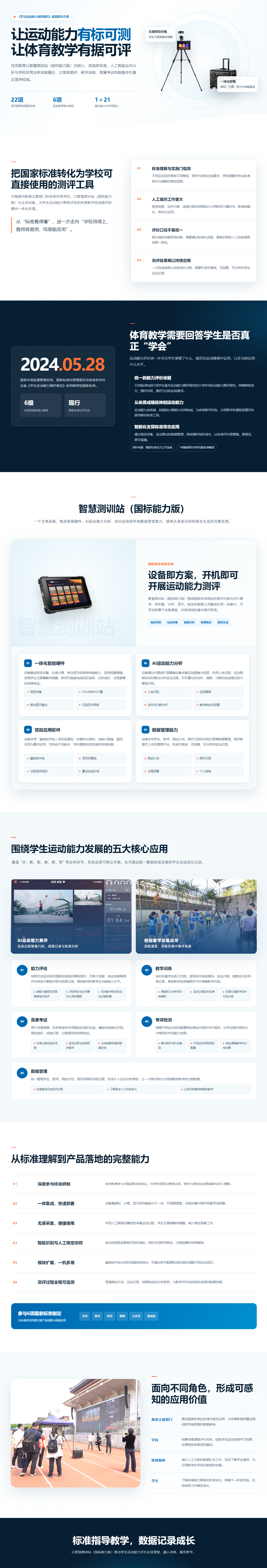新国标测评.png